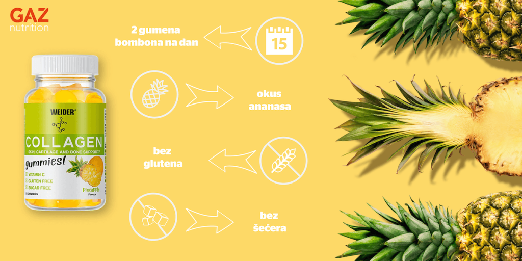 Novi proizvod u ponudi – Kolagen gumeni bomboni!