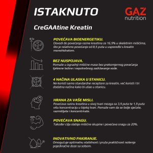 CreGAAtine Kreatin infografika s ključnim prednostima povećava bioenergetiku bez nuspojava 4 načina ulaska u stanicu hrana za misli povećava snagu inovativno pakiranje GAZ nutrition