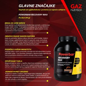 Powerbar Recovery Max - Slika 3