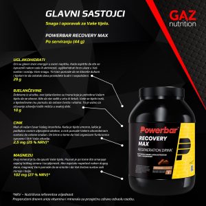 Powerbar Recovery Max - Slika 5
