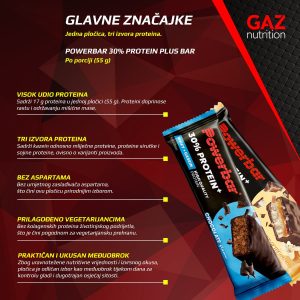 Powerbar 30% Protein Plus Bar - Slika 3