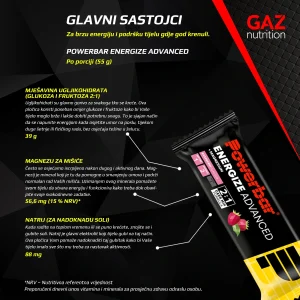 Powerbar Energize Advanced - Slika 5