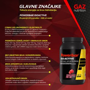 Powerbar Isoactive - Image 3