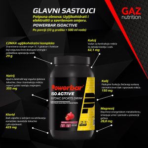 Powerbar Isoactive - Image 5