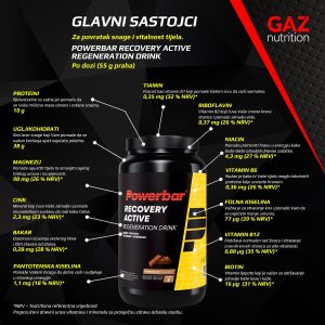 Powerbar Recovery Active Regeneration Drink - Slika 5