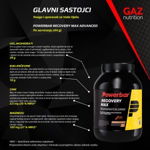 Powerbar Recovery Max Advanced - Slika 5