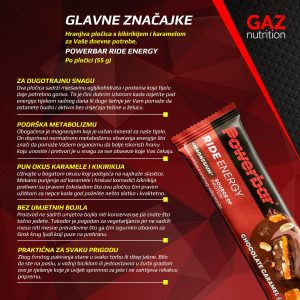 PowerBar 19% Ride Energy - Slika 3