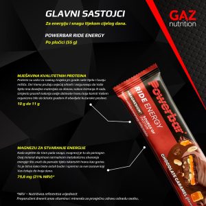PowerBar 19% Ride Energy - Slika 5