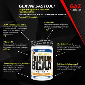 Weider Premium BCAA+L-Glutamine Instant - Slika 5