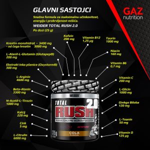 Weider Total Rush 2.0 - Slika 5