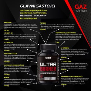 Weider Ultra Burner - Slika 5