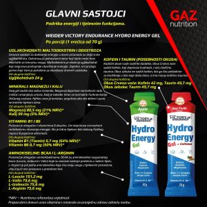 Weider Victory Endurance Hydro Energy Gel - Slika 5