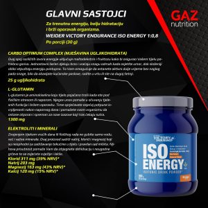 Weider Victory Endurance Iso Energy 1:0,8 - Slika 5