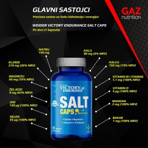Weider Victory Endurance Salt Caps - Slika 5