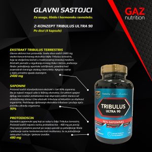 Z-Konzept Tribulus Ultra 90 - Slika 5