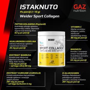 Ključni sastojci Weider Sport Collagen dodatka prehrani – kolagen, hijaluronska kiselina, bambus, kurkuma, vitamin C, magnezij i glukozamin.