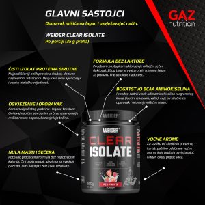 Weider Clear Isolate - Slika 5