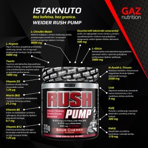 Weider Rush Pump pre-workout bez kofeina s ključnim sastojcima za mišićnu ekspanziju i vaskularnost, prikaz sastava i prednosti na crnoj pozadini.