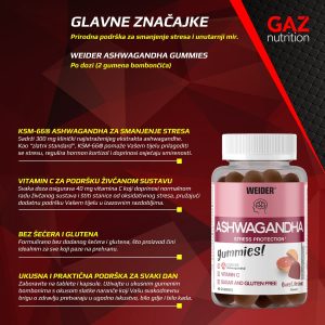 Weider Ashwagandha Gummies - Slika 3