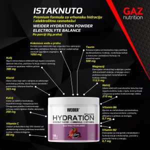 Weider Hydration Powder Electrolyte Balance - Slika 4
