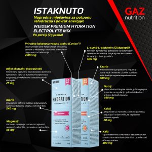 Weider Premium Hydration Electrolyte Mix - Slika 4