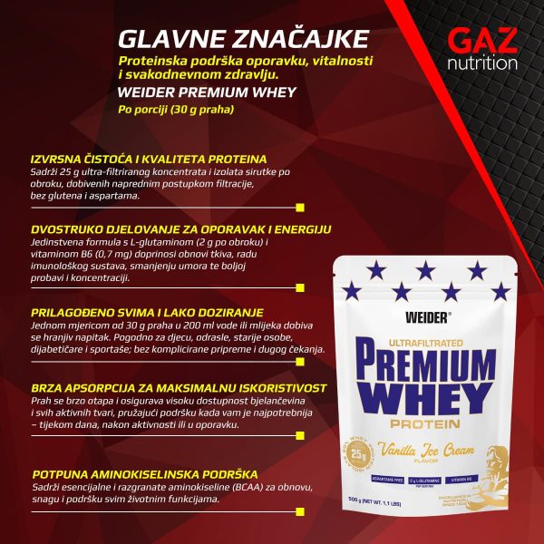 Infografika Weider Premium Whey proteina – okus Vanilija Sladoled, 500 g; istaknute su glavne značajke: 25 g proteina po porciji, L-glutamin, vitamin B6, bez glutena i aspartama, brza apsorpcija i potpuna aminokiselinska podrška.