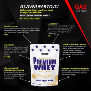 Glavni sastojci Weider Premium Whey Protein Vanilla Ice Cream 500g – protein sirutke, L-glutamin, vitamin B6, niska masnoća i šećer