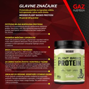 Weider Plant Based Protein - Slika 3