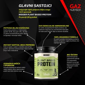 Weider Plant Based Protein - Slika 5