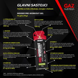 Weider Premium Pre-Workout Gel - Slika 5