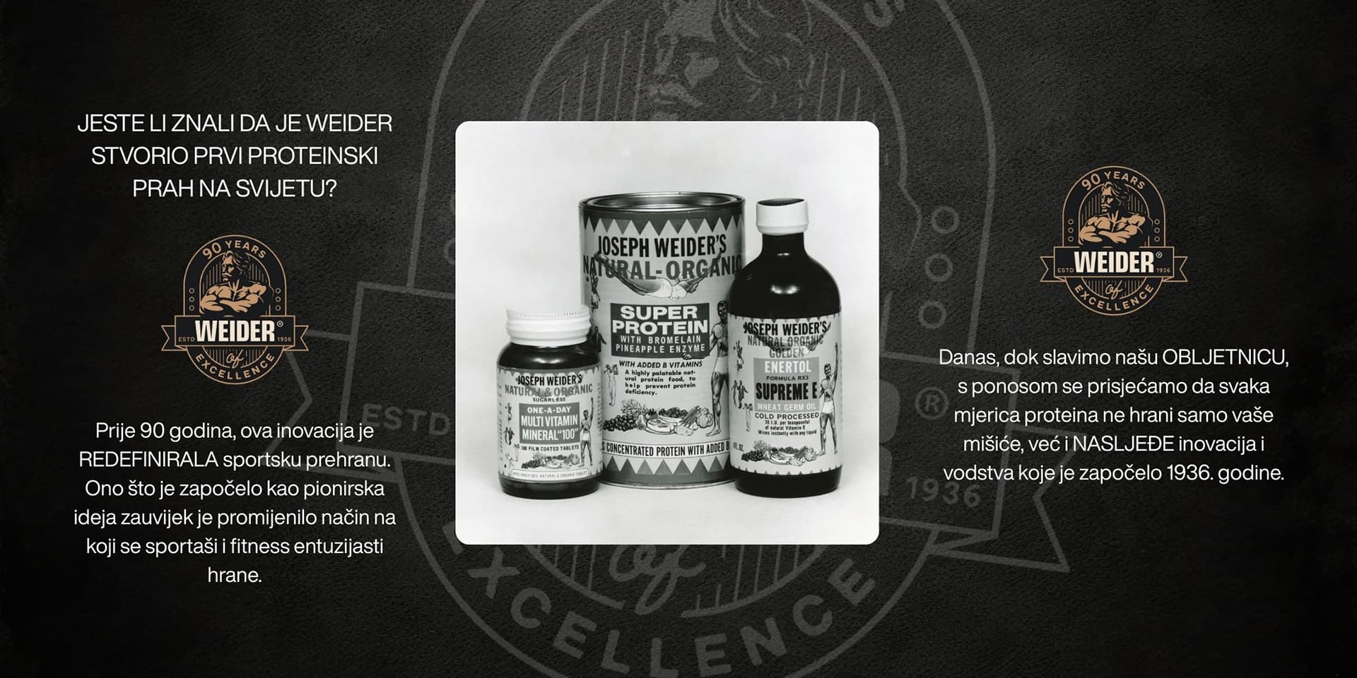 Weider 90 godina postojanja - prvi proteinski prah