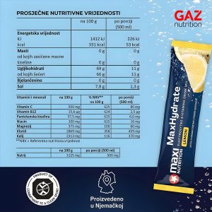 MaxiNutrition Hydration Sticks Classic - Slika 4