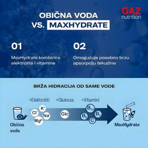 MaxiNutrition Hydration Sticks Classic - Slika 3