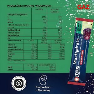 MaxiNutrition Hydration Sticks Energy - Slika 3