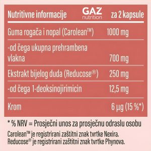 Weider Redupic Complex - Slika 5