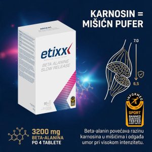 Etixx Beta Alanine Slow Release - Slika 2