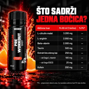 Weider Premium Preworkout Shot - Slika 4