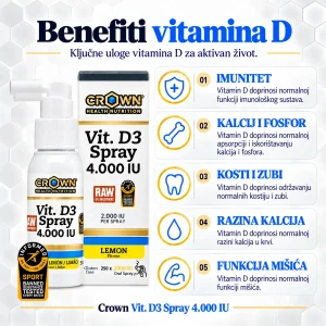 Crown Health Nutrition Vit D3 Spray 4000 IU RAW - Slika 3