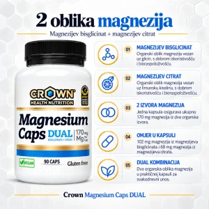 Crown Health Nutrition Magnesium Caps Dual - Slika 3
