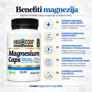 Crown Health Nutrition Magnesium Caps Dual - Slika 4
