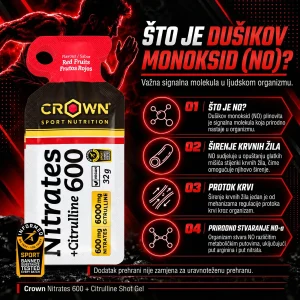 Crown Sport Nitrates 600 + Citrulline Shot Gel - Slika 3