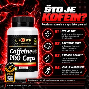 Crown Sport Nutrition Caffeine Pro Caps - Slika 3